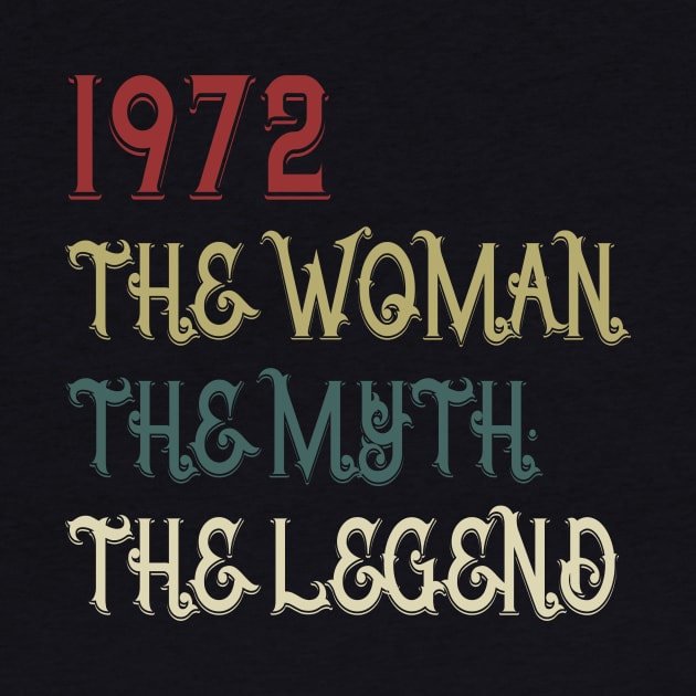 Vintage Retro 1972 Legend Gift 48th Birthday Womens by Damsin